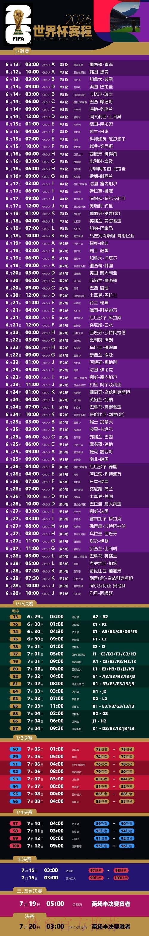 2026世界杯比赛时间详细安排最新时间表免费观看