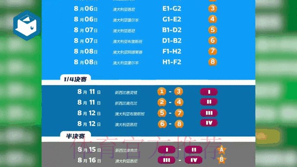 最新世界杯赛程动态更新指南 最新世界杯赛程动态更新指南