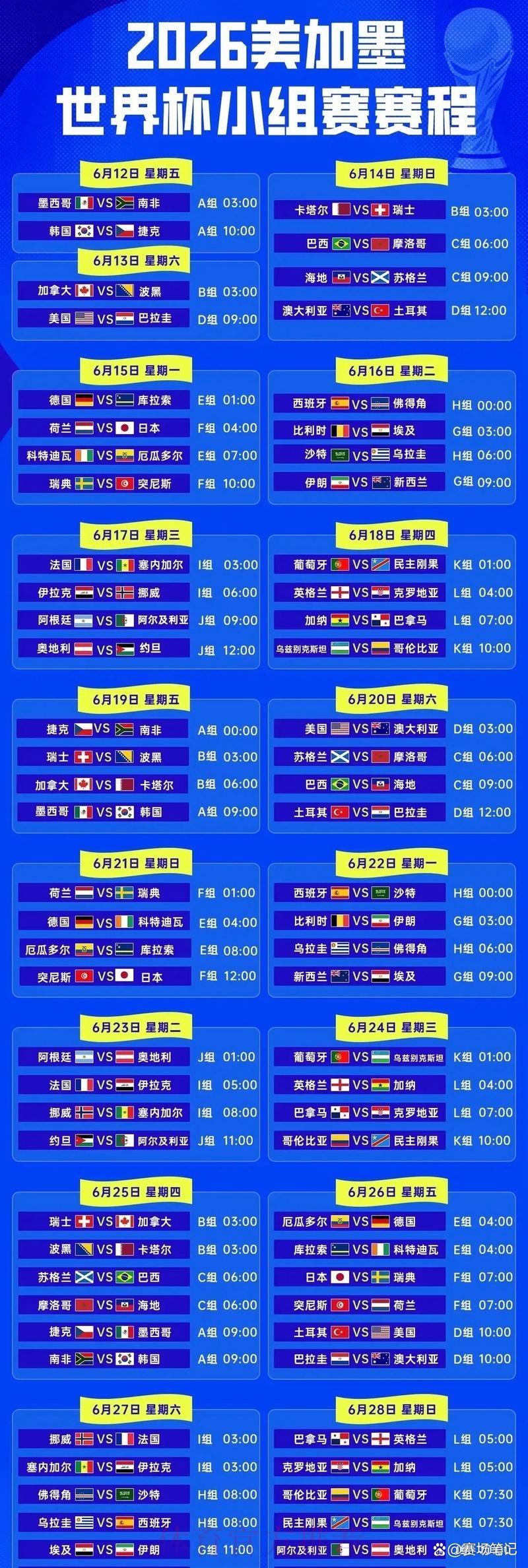 深入解读2026世界杯赛事时间安排 深入解读2026世界杯赛事时间安排